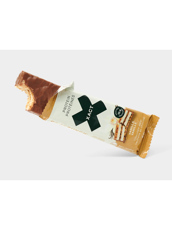 XACT Protein wafer