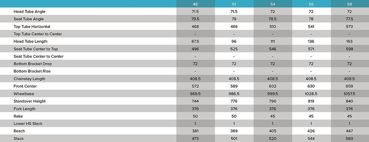 FELT VR 40 2022 - Road bike - DEMO