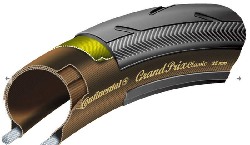 CONTINENTAL Grand Prix Classic Pneu v lo route 700 X 25