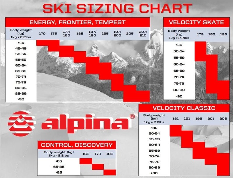 Alpina Energy - Ski de fond à écaille (Fixations incluses)