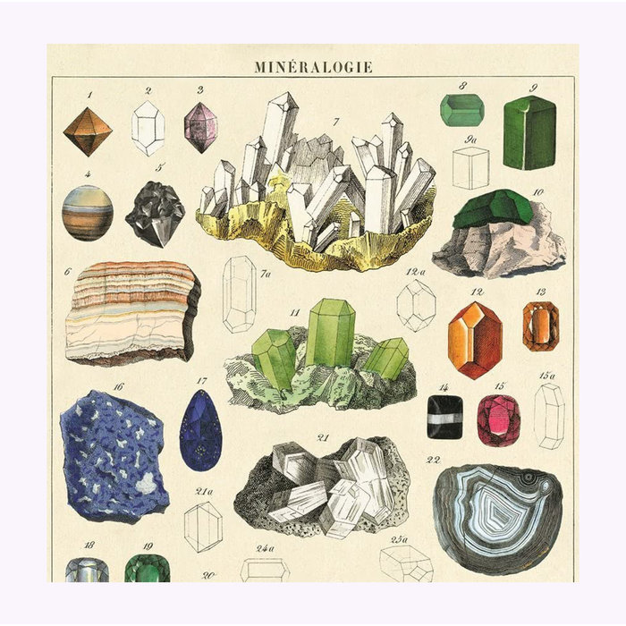 Cavallini Mineralogy Poster