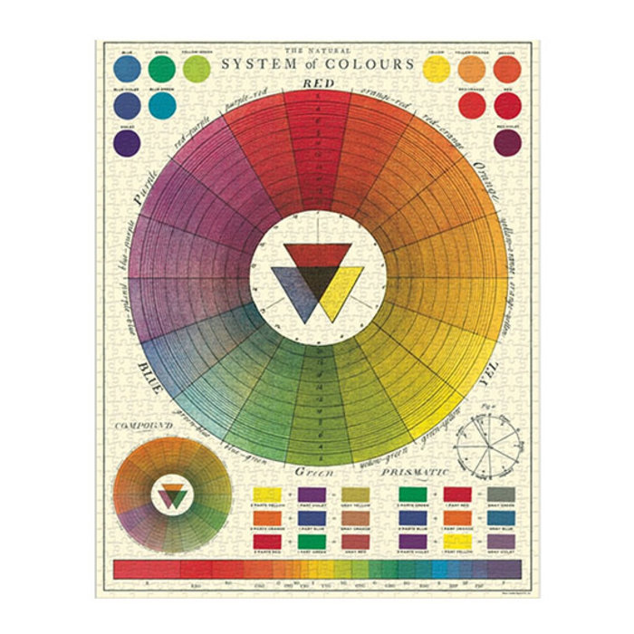 Cavallini Color Chart Puzzle
