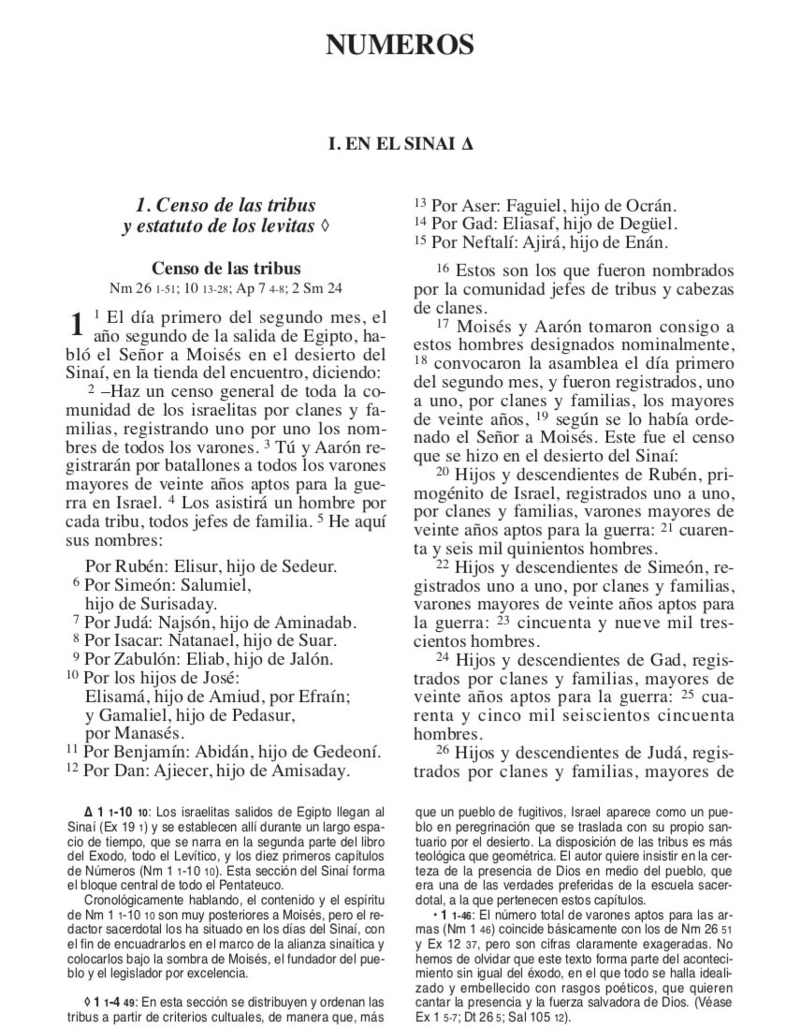 Catholic Book Publishing Biblia de America (Dura-Lux Cover)