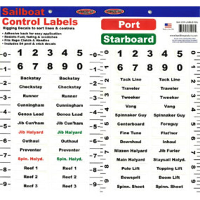 Sailboat Control Labels