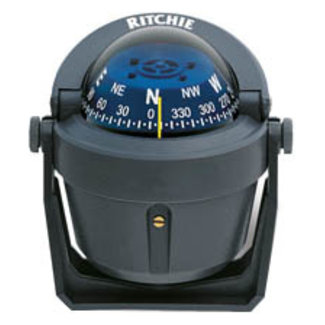 Ritchie Explorer Bracket Grey