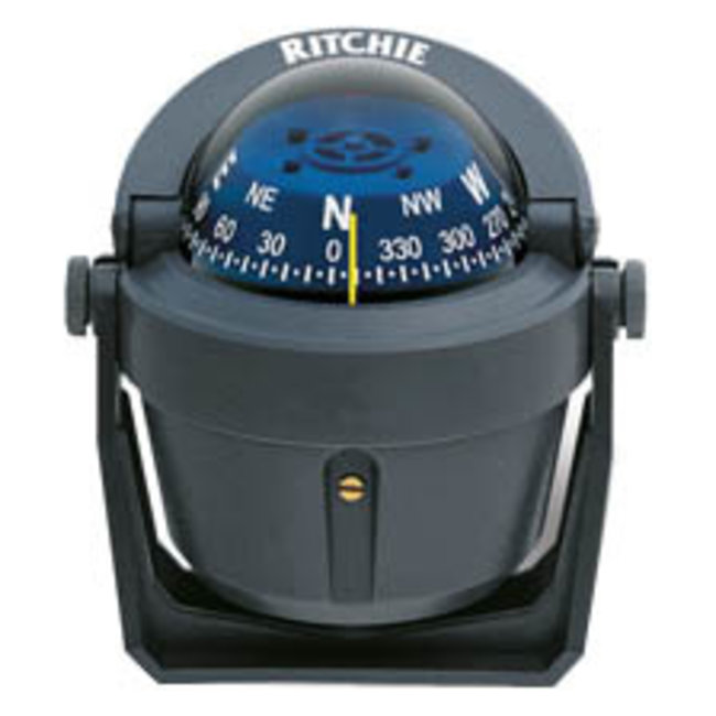 Ritchie Explorer Bracket Grey