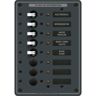 Panel DC + 3
