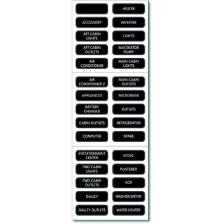 Label Kit AC