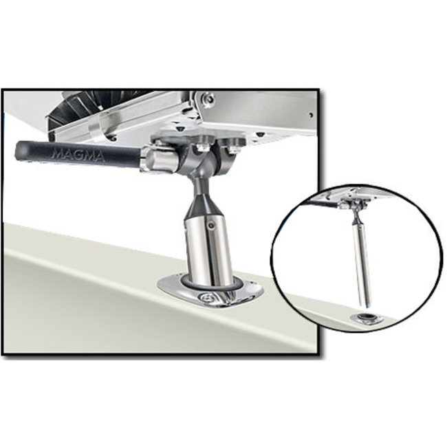 Magma Mount Levelock Rod Holder