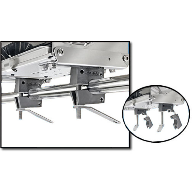 Magma Dual Rail Mount Cat