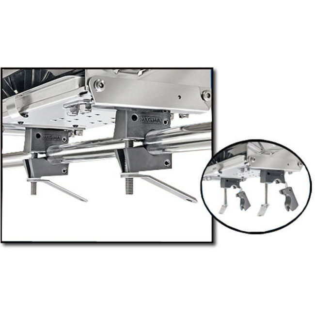 Magma Dual Horizontal Round Rail Mount