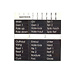 Spinlock Handle Labels English