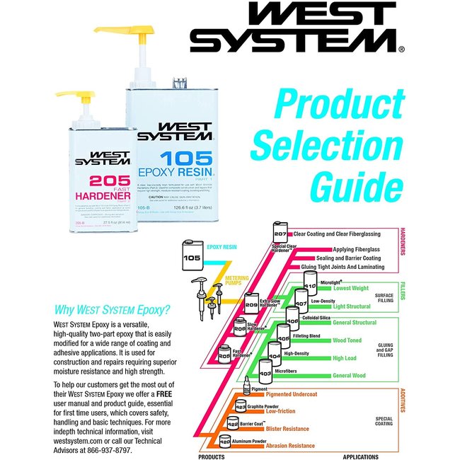 West System 105-A Epoxy Resin 946ml