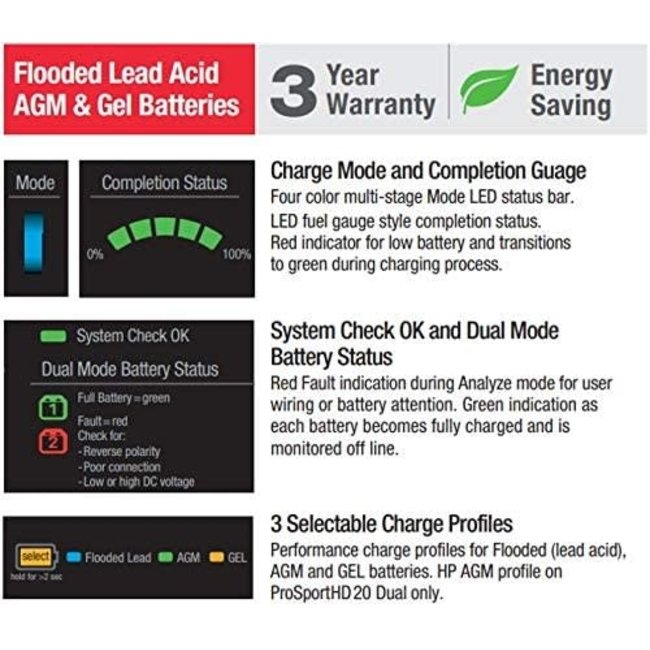 Promariner ProMariner ProSport HD 12 Amp Dual Bank Waterproof Marine Battery Charger, 44012