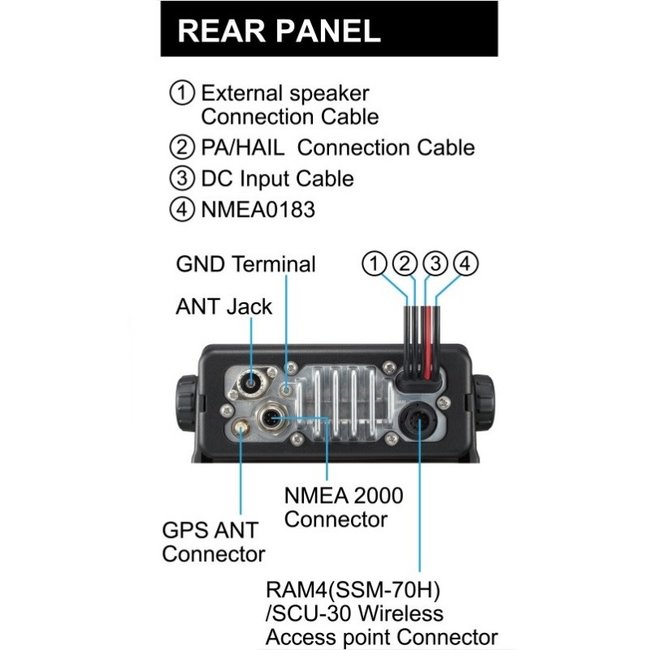 Standard Horizon VHF Radio Matrix 25W Black - superseded by GX2410GPS
