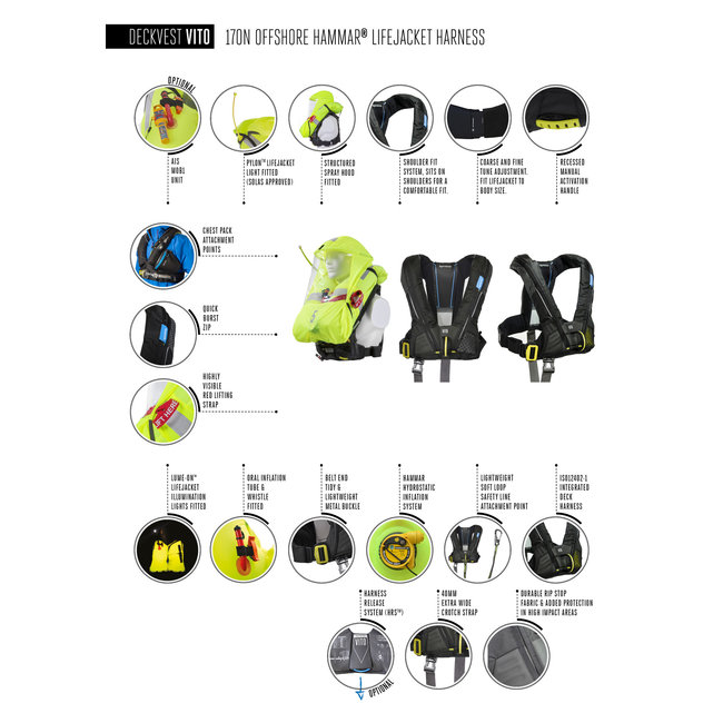 Spinlock Deckvest Vito w/fitted HRS System
