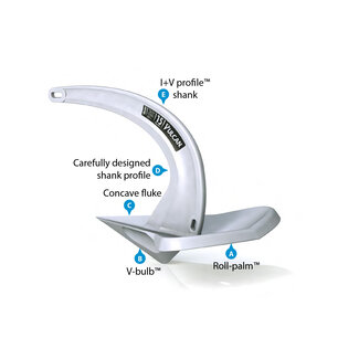 Rocna Vulcan Anchor Galvanized