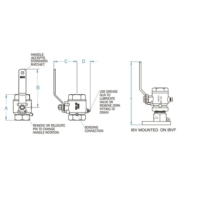Groco Groco Bronze Ball Valve