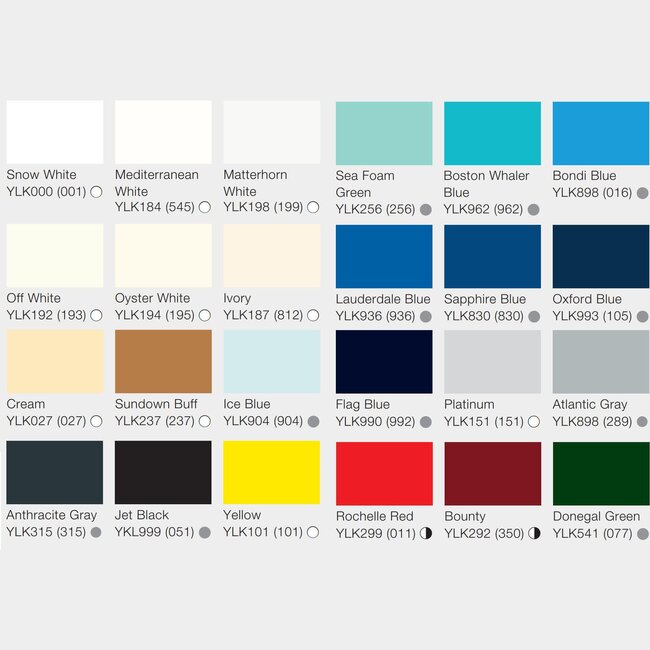 Interlux Toplac Plus