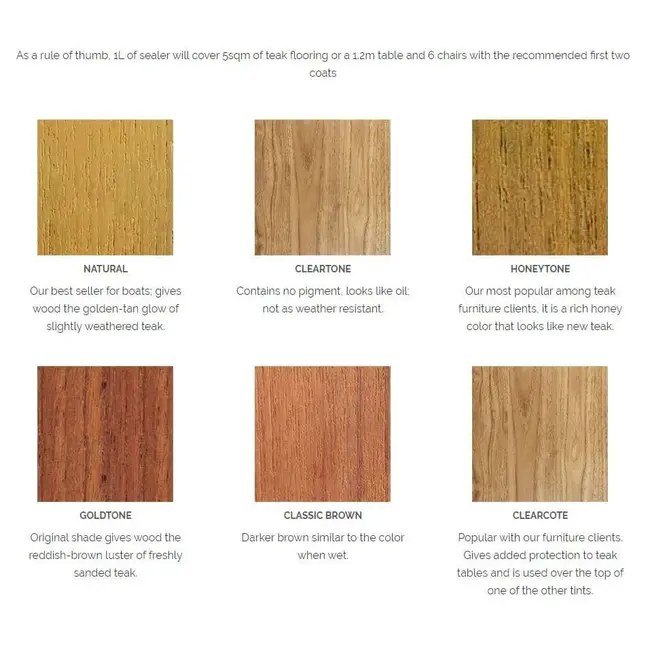 Semco Semco Teak Sealer