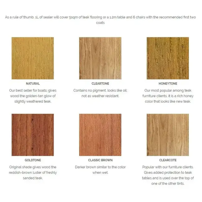 Semco Semco Teak Sealer