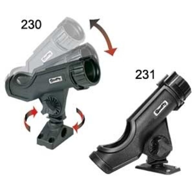 Scotty Powerlock Rod Holder