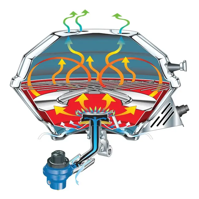 Magma Original Size Marine Kettle3 Combo Stove & Gas Grill 15"