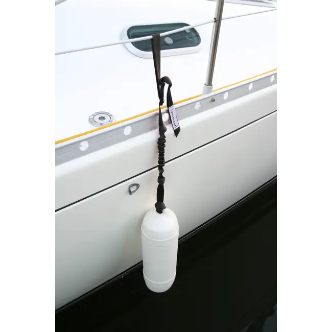 FenderFriend™ Shockles Twin Eye Black