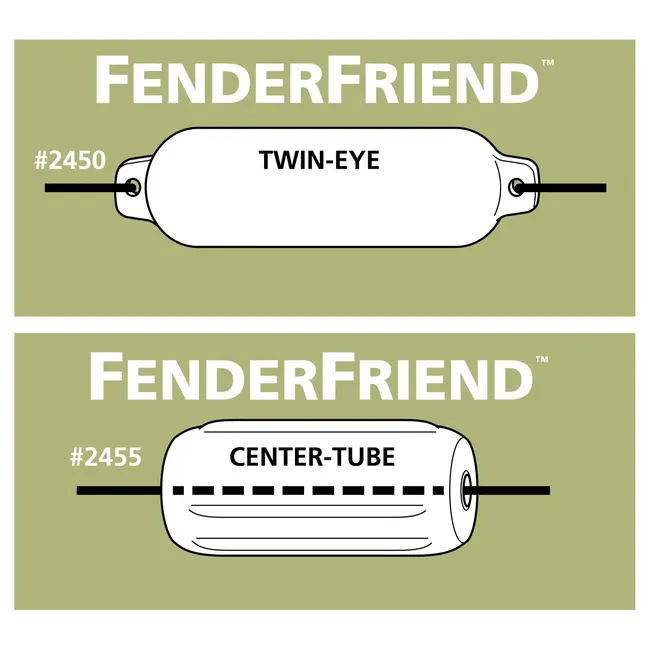 FenderFriend™ Shockles Twin Eye Black