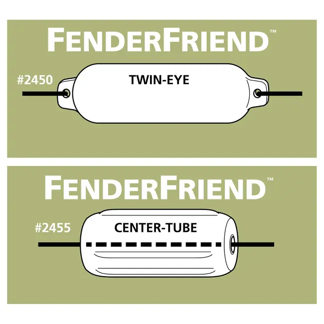 FenderFriend™ Shockles Center Tube Black