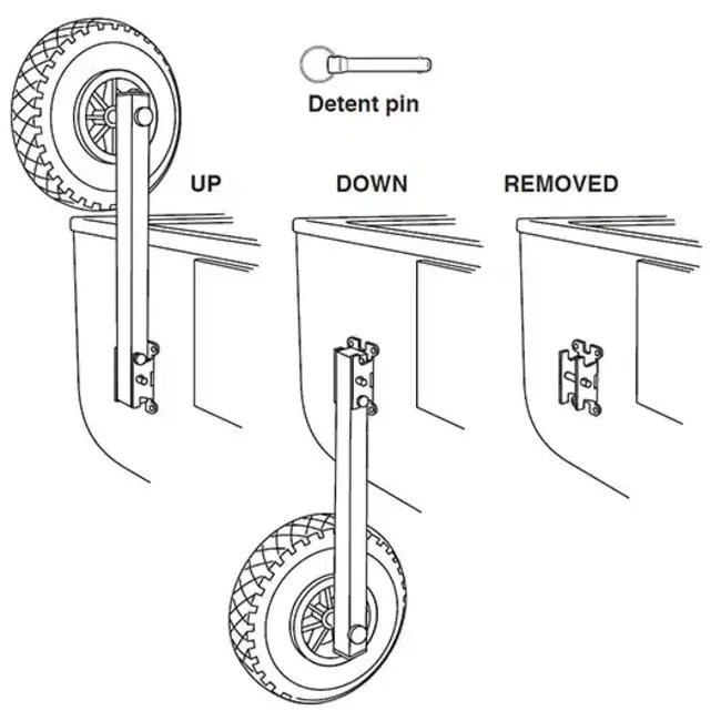 1482 Wheel A Weigh Launch Wheels with Mounting Hardware