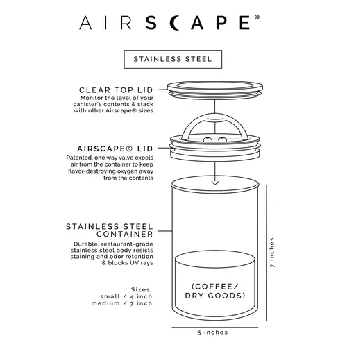 Contenant à café hermétique Planetary Design Airscape  500 gr.  (1.89 L)