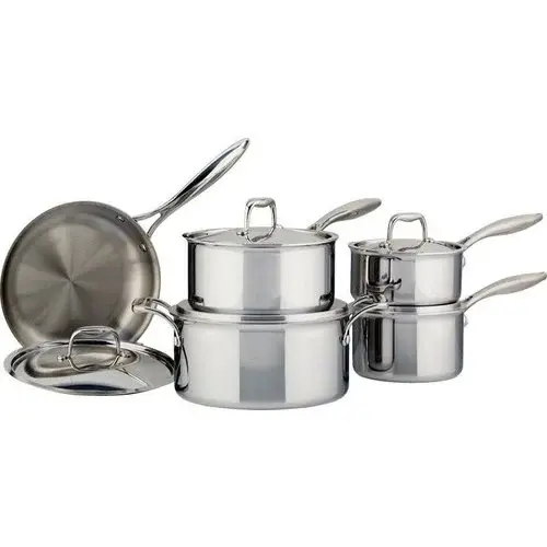Cookware set
