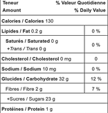 Cranberries, Apple Juice Infused - Dried - Organic 1400g