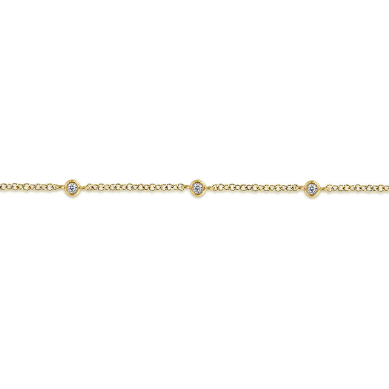 Image of described item