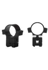 FX Airguns FX No-Limit Scope Mount  34mm Dovetail