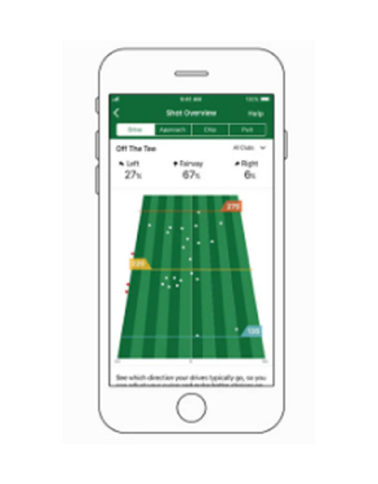 Garmin Approach® CT10 - Full Set Automatic Club Tracking Sensors