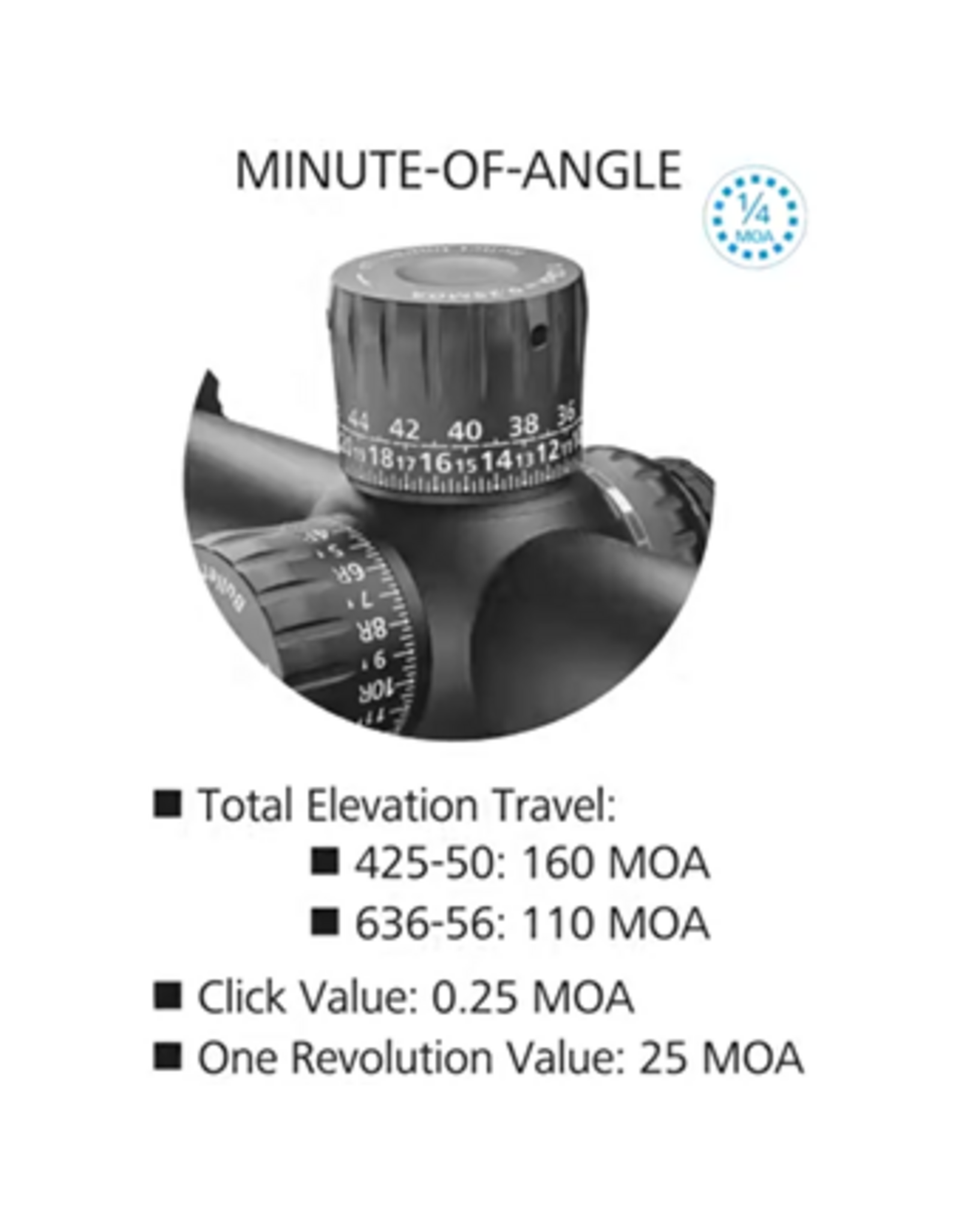 ZEISS LRP S3 4-25x50 MRAD ZF-MRi Reticle (#16)