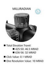 ZEISS - Sport Optics - Scopes and Binoculars LRP S3 6-36x56 First Focal Plane MRAD Illuminated MOAi Reticle 16 Ballistic Stop External Locking Windage .25 MOA Adjustable Parallax