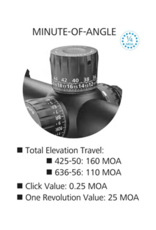 ZEISS LRP S3 - 636-56 - ZF-MOAi Reticle (#17) - Ext. Elev. Turret - Ballistic Stop - Ext. Locking Wind. Turret - .25 MOA - Parallax Adj.