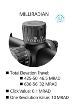 ZEISS LRP S3 4-25x50 First Focal Plane MOA Riflescope with Illuminated Reticle