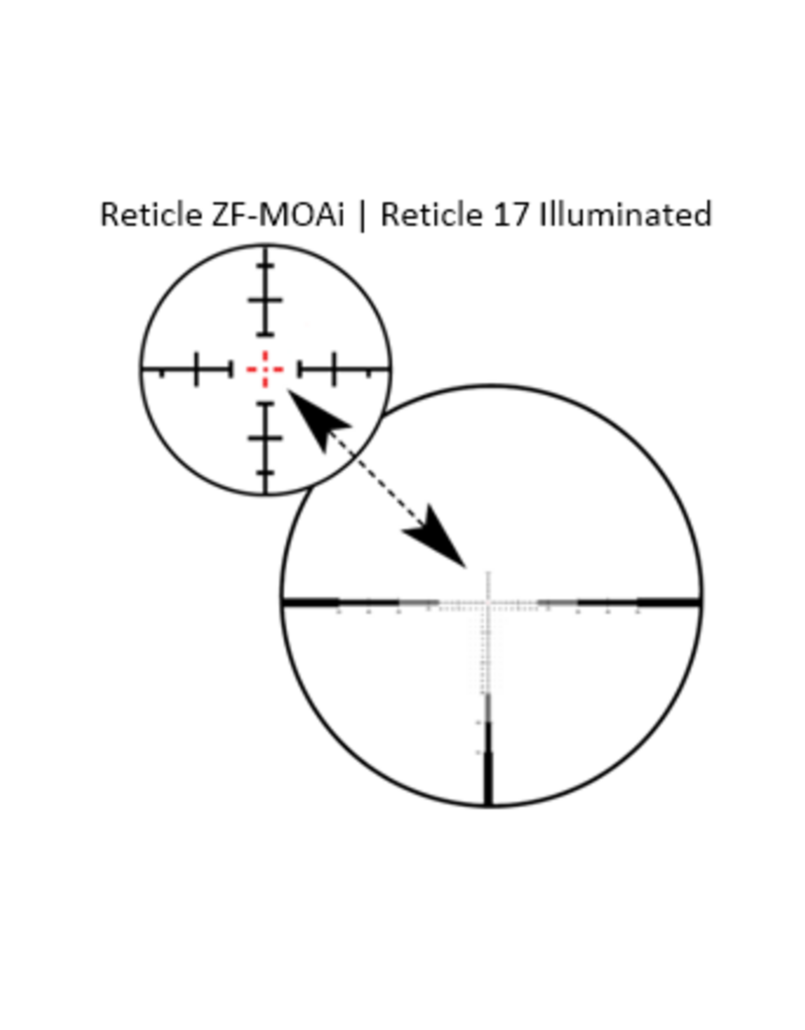 ZEISS LRP S3 - 636-56 - ZF-MOAi Reticle (#17) - Ext. Elev. Turret - Ballistic Stop - Ext. Locking Wind. Turret - .25 MOA - Parallax Adj.