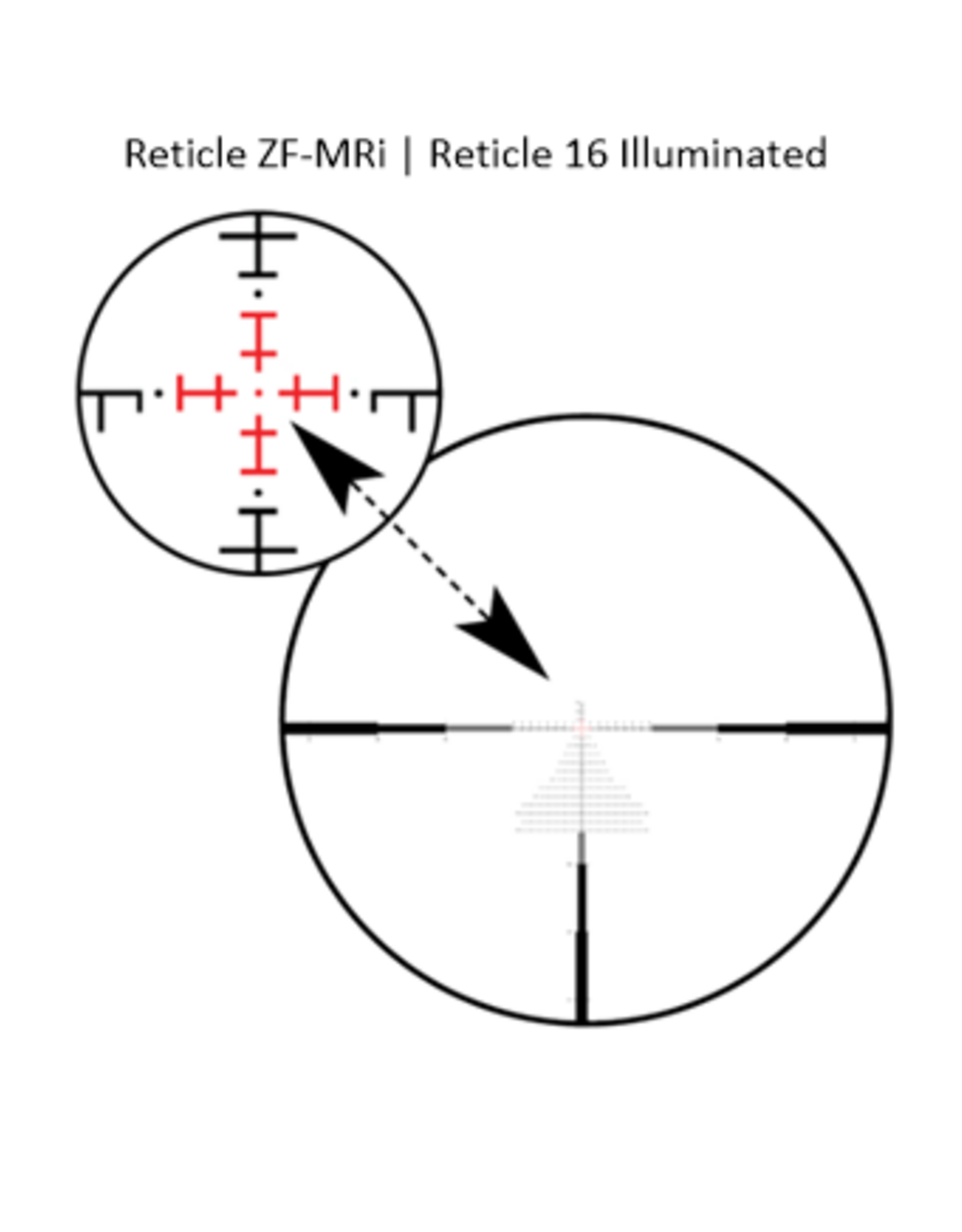 ZEISS LRP S3 4-25x50 MRAD ZF-MRi Reticle (#16)