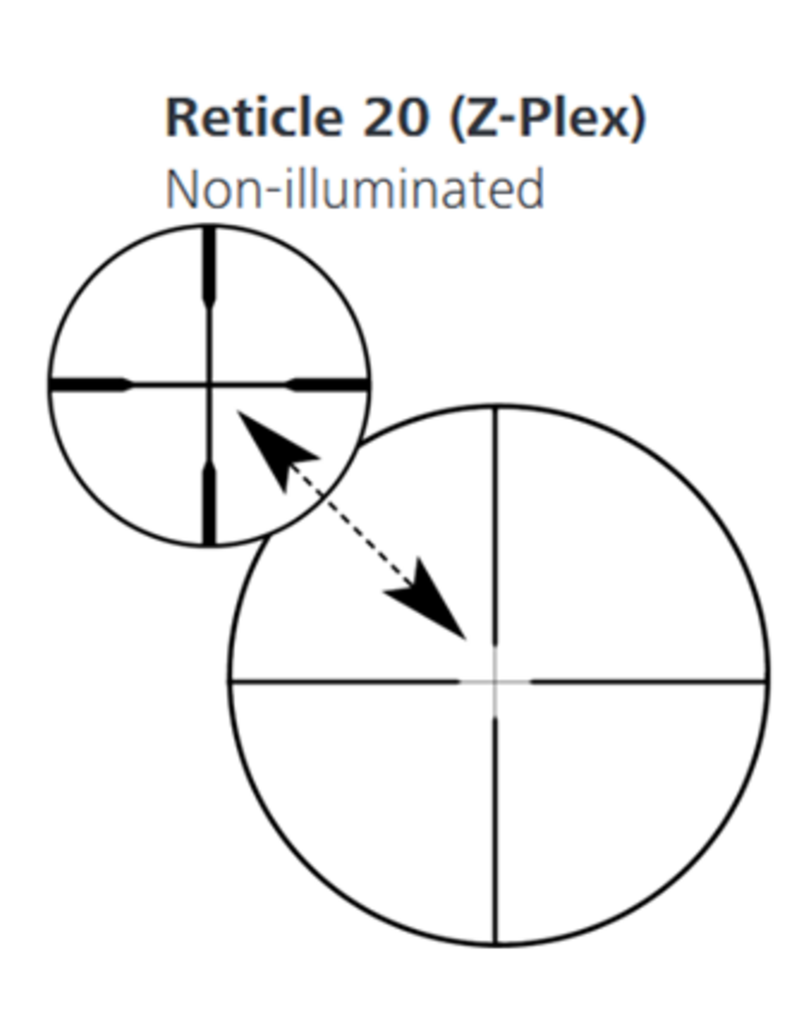 ZEISS - Sport Optics - Scopes and Binoculars Conquest V4 3-12x44 Z-Plex Reticle (#20) - Ext. Elevation Turret - Ballistic Stop - .25 MOA - Fixed Parallax