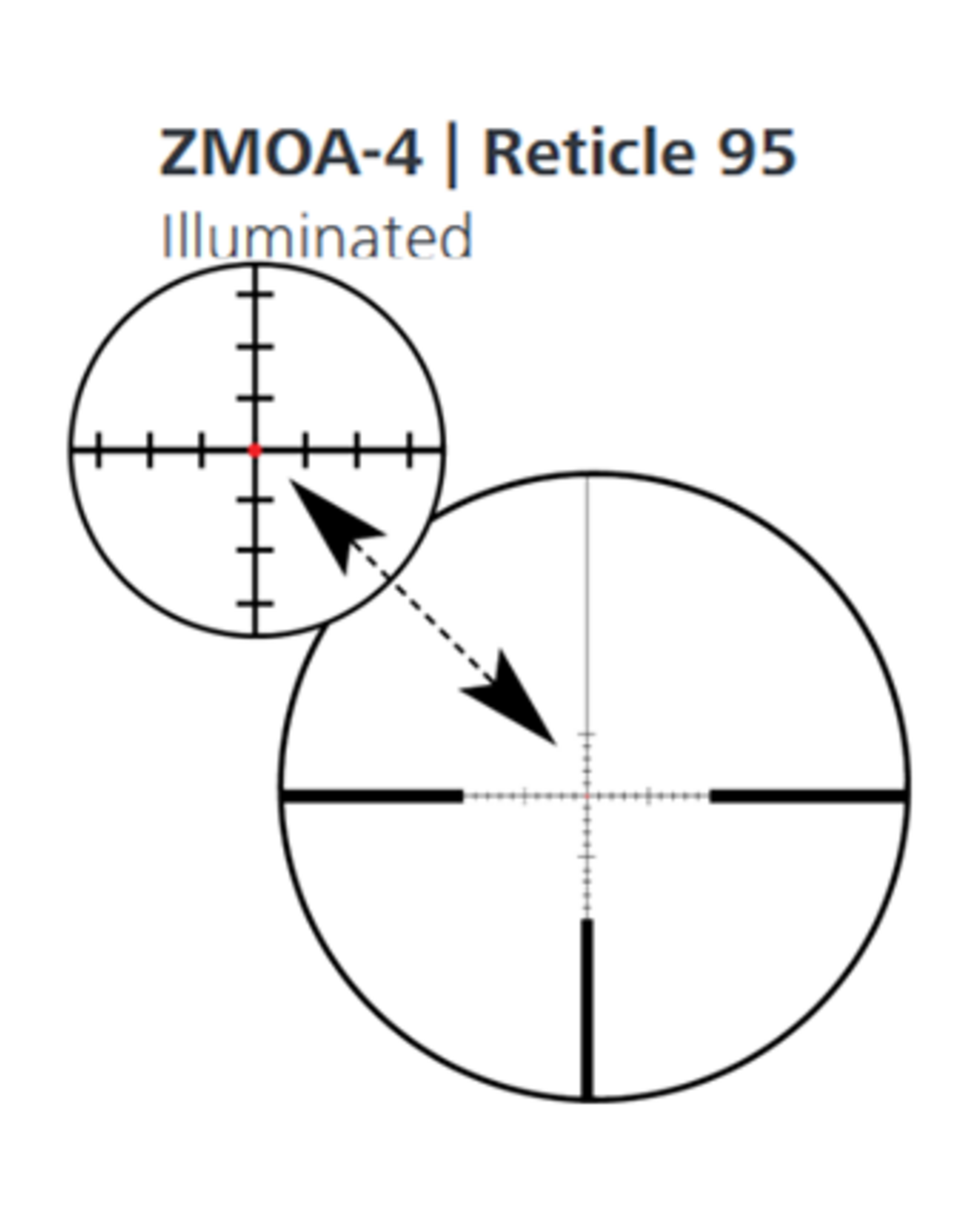 ZEISS Conquest V6 1-6x24 ZMOA-4 Illuminated Reticle 95 Locking - Single Turn - External Elevation Turret  Ballistic Stop Fixed Parallax .5 MOA