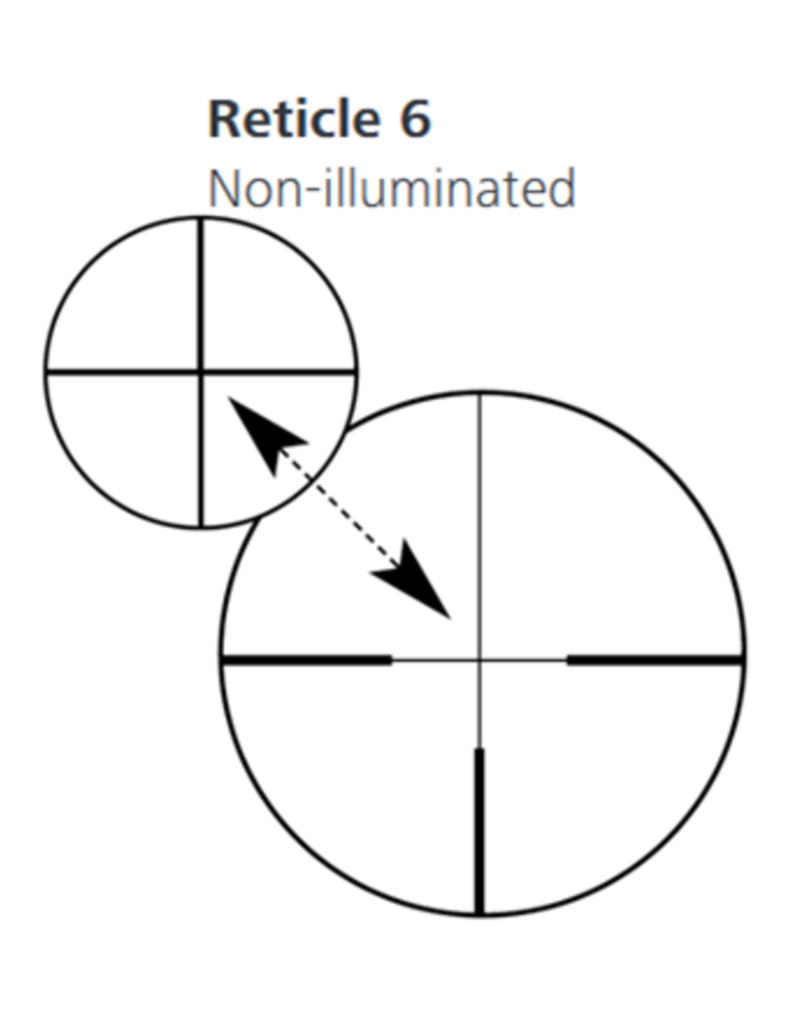 ZEISS Conquest V6 5-30x50 Plex Reticle 6 External Turrets Ballistic Stop .25 MOA Adjustable Parallax