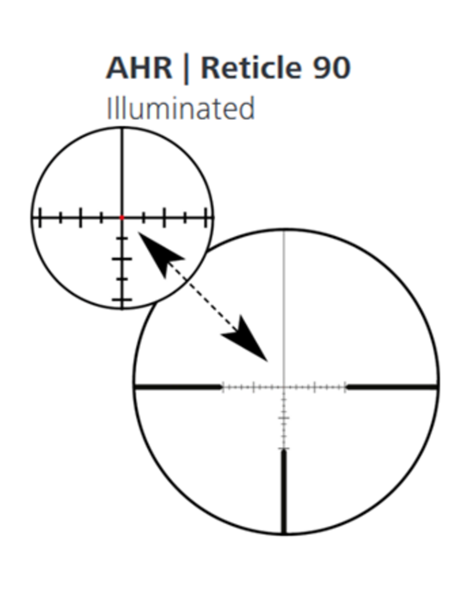 ZEISS - Sport Optics - Scopes and Binoculars V8 NA 4.8-35x60  Second Focal Plane Illuminated .25 MOA AHR Reticle 90  External Elevation Turret Ballistic Stop Capped Windage Adjustable Parallax