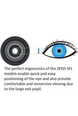 ZEISS - Sport Optics - Scopes and Binoculars SFL 8x40 Binocular