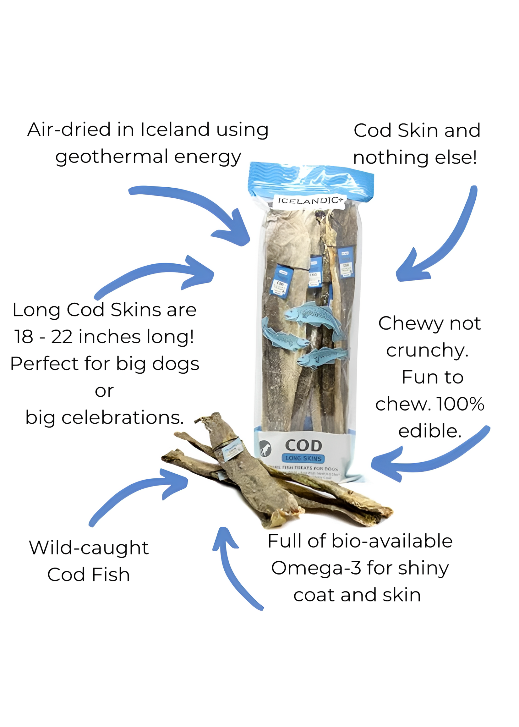 Icelandic Plus Icelandic+, Long Cod Skin (O2)