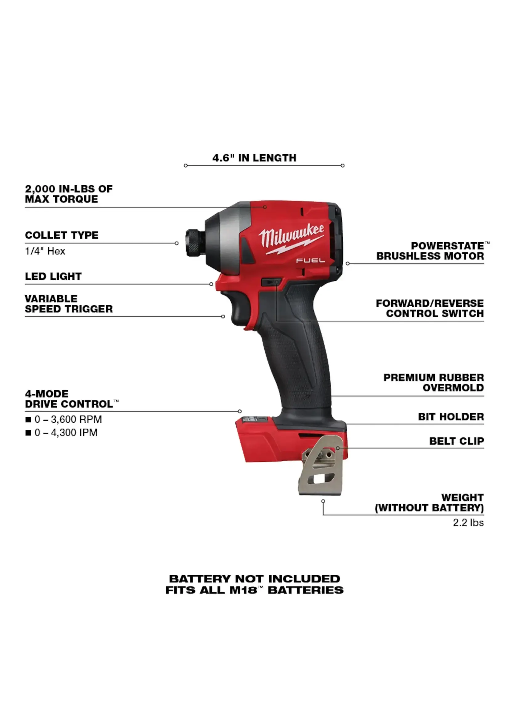 MILWAUKEE 2853-20 Milwaukee M18 FUEL 18-Volt Lithium-Ion Brushless Cordless 1/4 in. Hex Impact Driver Kit